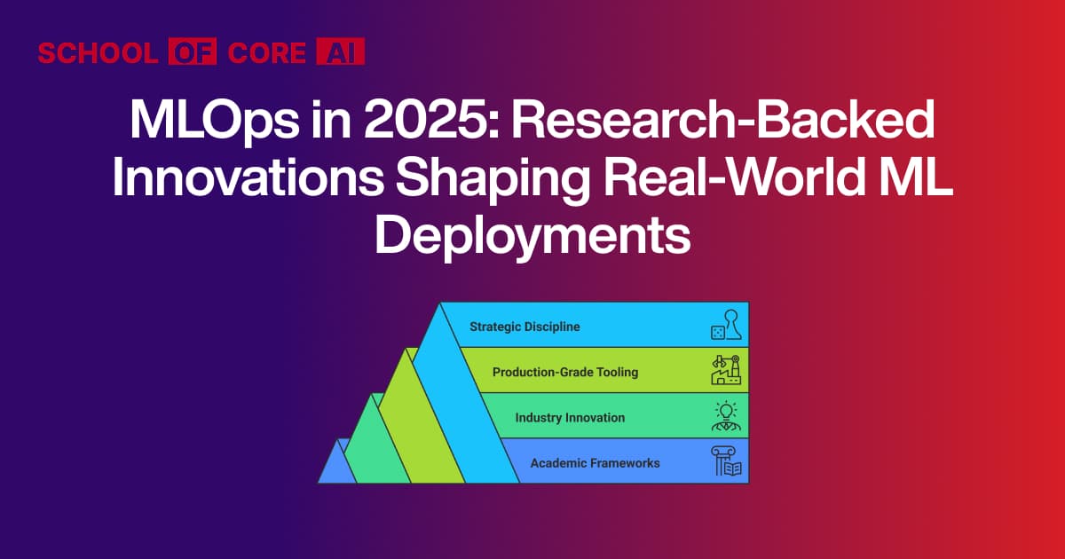 MLOps in 2025: Research-Backed Innovations Shaping Real-World ML Deployments
